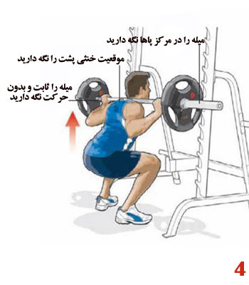 آموزش اسکوات با فیلم و عکس،صفر تا صد حرکت اسکات 17 آموزش حرکت اسکوات + تصویر
