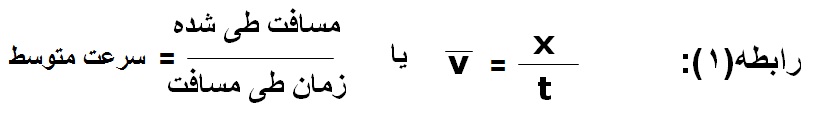 توصیف حرکات خطی کینماتیک ، جابجایی 5 سرعت متوسط