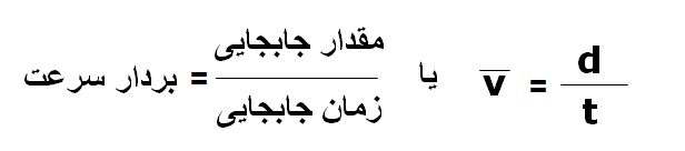توصیف حرکات خطی کینماتیک ، جابجایی 6 سرعت متوسط1
