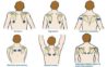 Shoulder movements