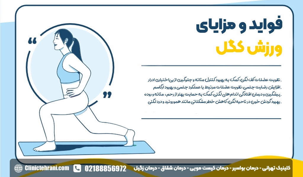 ورزش کگل؛ تمرینی ساده برای کمک به پیشگیری از بواسیر و بیماری های نشیمنگاهی 3 فواید ورزش کگل
