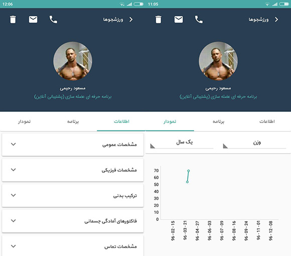 رپورتاژ: وب اپلیکیشن پانترافیت - نرم افزار تخصصی برای مربیان تناسب اندام 14 رپورتاژ: وب اپلیکیشن پانترافیت؛ نرم افزار تخصصی برای مربیان تناسب اندام
