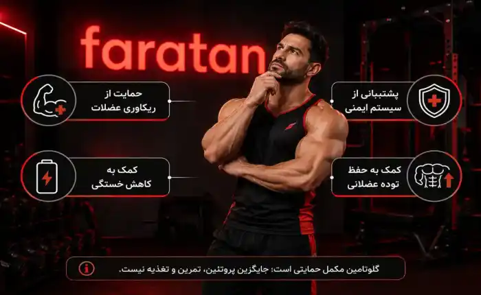 زمان مصرف گلوتامین برای افزایش حجم + طریقه مصرف و 7 فایده 7 تاثیرات گلوتامین در افزایش حجم-بهترین گلوتامین برای افزایش حجم-زمان مصرف گلوتامین برای حجم-فراتن