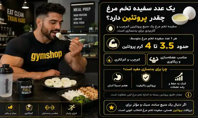 پودر سفیده تخم مرغ چقدر پروتئین دارد؟ - ارزش غذایی + مقایسه 7 یک عدد سفیده تخم مرغ چقدر پروتئین دارد؟-هر عدد تخم مرغ چقدر پروتئین دارد؟-فروشگاه محصولات رژیمی جیم شاپ