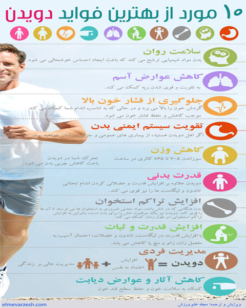 اینفوگرافی: 10 مورد از بهترین فواید دویدن اینفوگرافی: 10 مورد از بهترین فواید دویدن