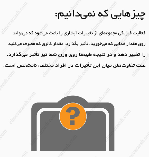 تاثیر ورزش بر لاغری ؛ چرا هرچی ورزش میکنم لاغر نمیشم؟ 11 تاثیر ورزش بر لاغری ؛ چرا ورزش نمیتواند کمک زیادی به کاهش وزن بکند؟