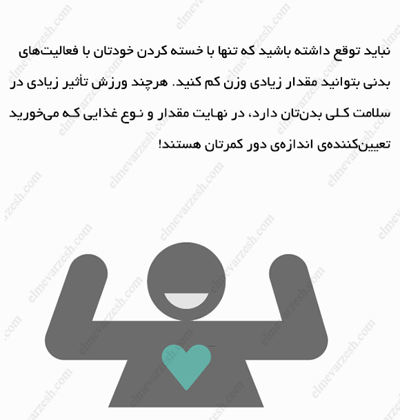 تاثیر ورزش بر لاغری ؛ چرا هرچی ورزش میکنم لاغر نمیشم؟ 17 تاثیر ورزش بر لاغری ؛ چرا ورزش نمیتواند کمک زیادی به کاهش وزن بکند؟