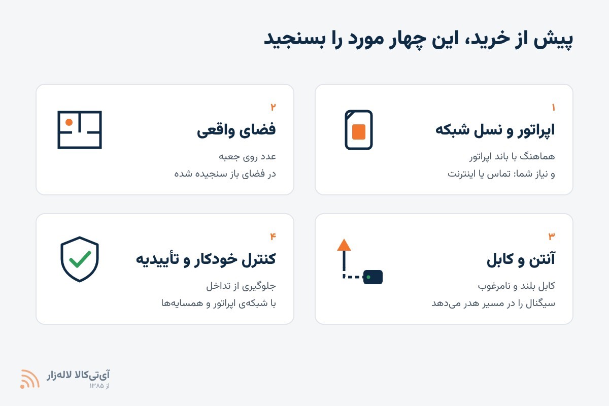راهنمای انتخاب تقویتکننده آنتن موبایل؛ خداحافظی با قطعی تماس و اینترنت ضعیف 7 چهار معیار پیش از خرید تقویت آنتن موبایل