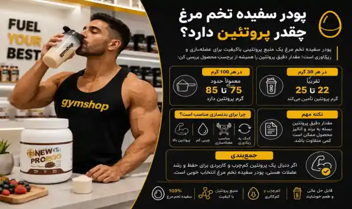 پودر سفیده تخم مرغ چقدر پروتئین دارد؟ - ارزش غذایی + مقایسه 6 پودر سفیده تخم مرغ چقدر پروتئین دارد؟-پودر آلبومین چقدر پروتئین دارد؟-جیم شاپ فروشگاه مکمل بدنسازی