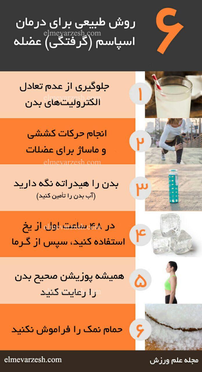 همه چیز در مورد علت گرفتگی عضلات، پیشگیری و درمان گرفتگی 18 علت گرفتگی عضلات چیست؟ چگونه گرفتگی عضلات را درمان کنیم؟