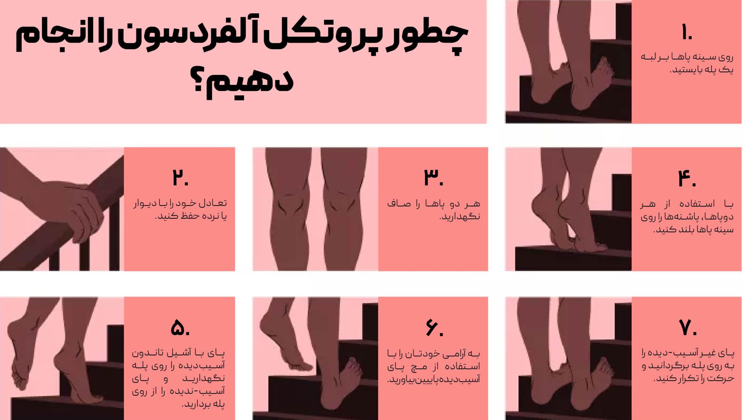 پروتکل آلفردسون برای درمان تاندونیت آشیل 5 حرکات پروتکل آلفردسون