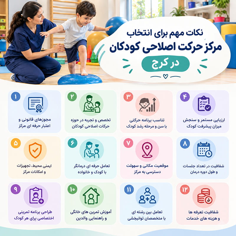 مرکز حرکت اصلاحی کودکان در کرج کجاست؟ 12 نکته برای انتخاب 3 word image 69040 2