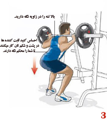 آموزش اسکوات با فیلم و عکس،صفر تا صد حرکت اسکات 16 آموزش حرکت اسکوات + تصویر